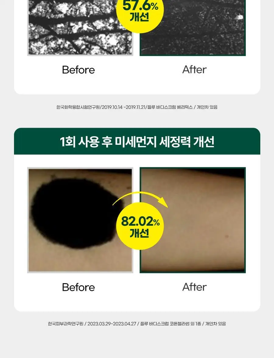 [1등스크럽/5천만개판매] 플루 바디스크럽 200g 4종 상세페이지 15